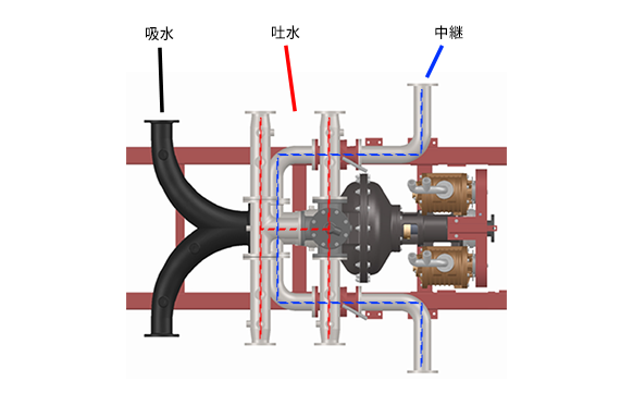 CD-1K配管