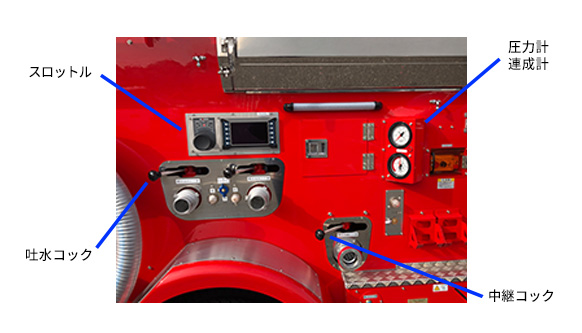 スロットル、吐水コック、圧力計/連成計、中継コック