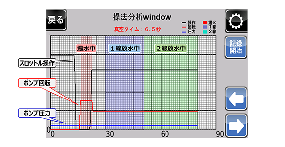 波形表示イメージ図